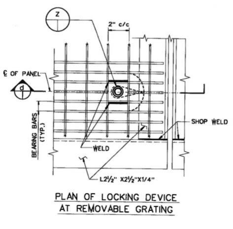 Locking device for removable grating