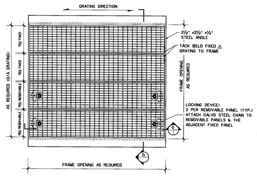 Pressure locked sidewalk grating with locking devices